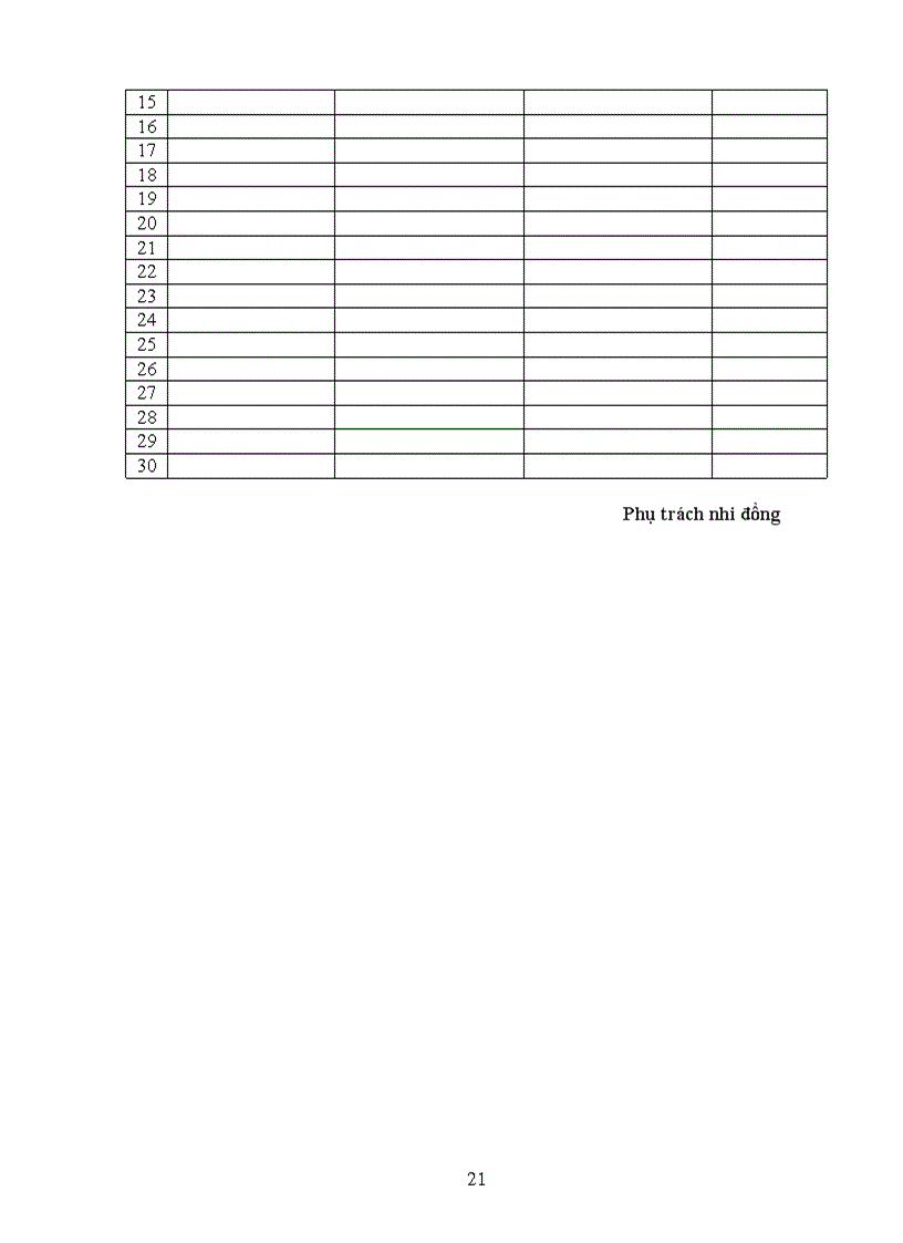 image for page So nhi dong lop 1b