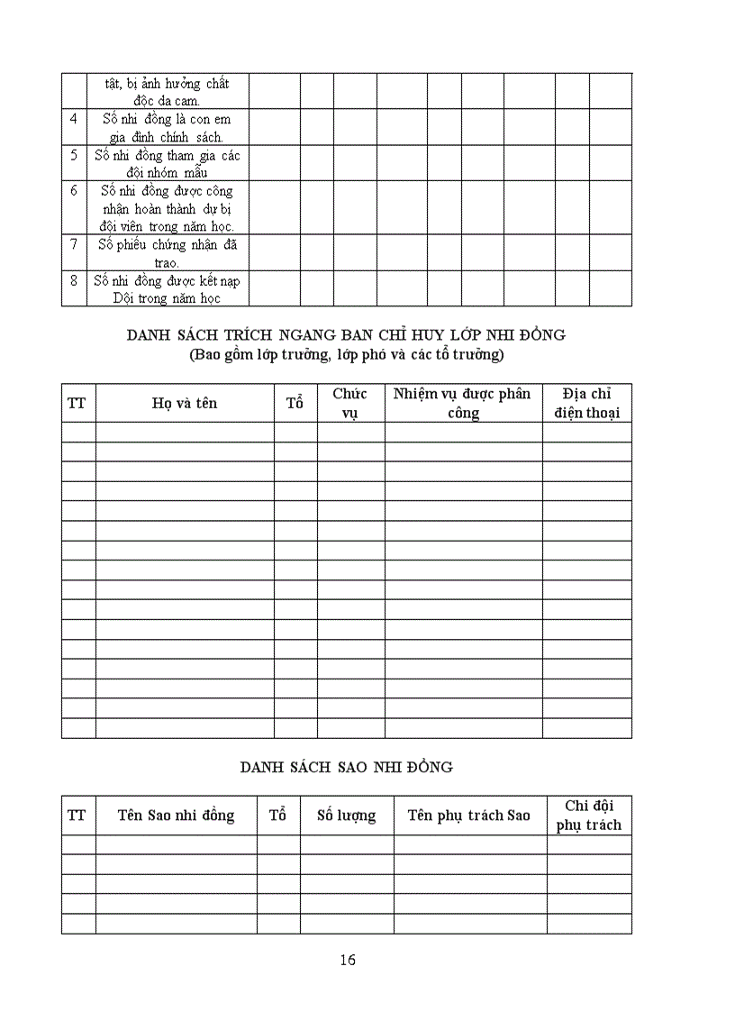 image for page So nhi dong lop 3