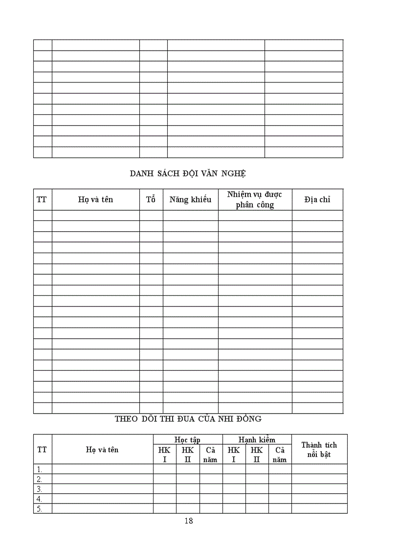 image for page So nhi dong lop 3