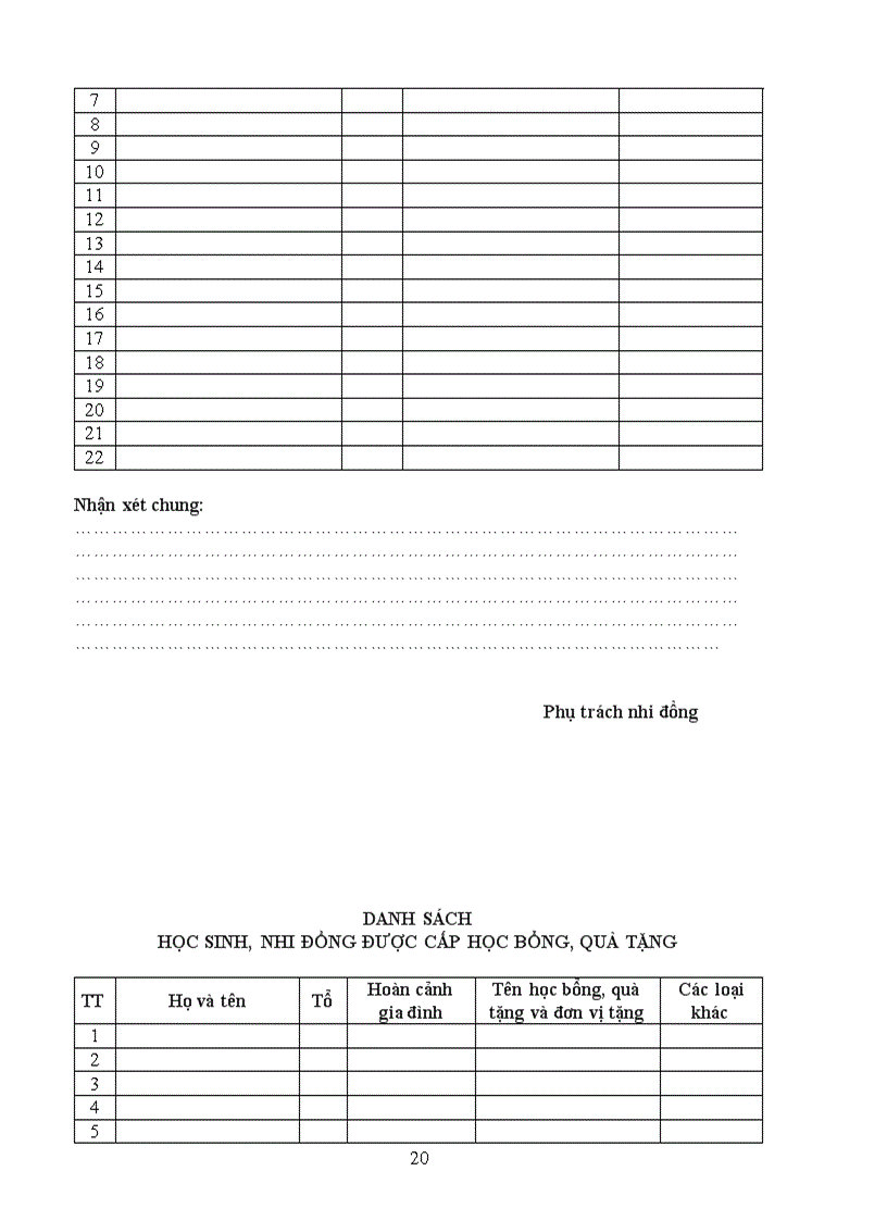 image for page So nhi dong lop 3