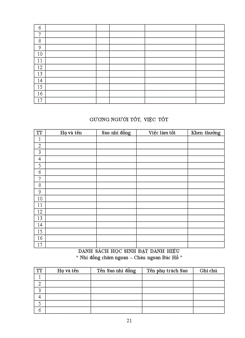 image for page So nhi dong lop 3