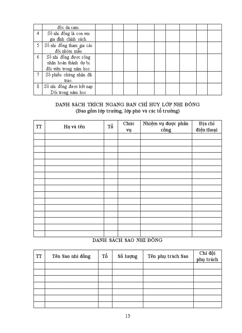 image for page So nhi dong lop 3b