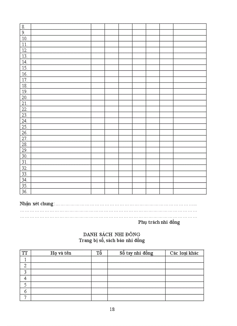 image for page So nhi dong lop 3b