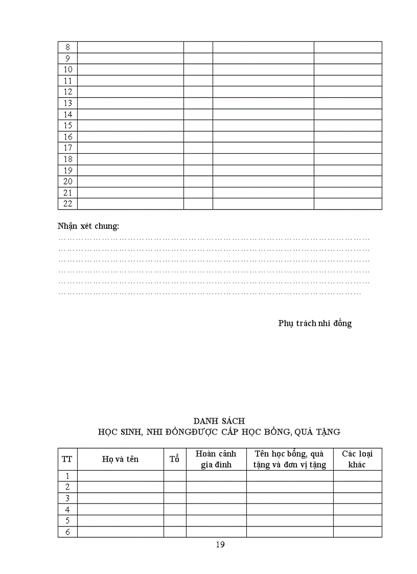 image for page So nhi dong lop 3b