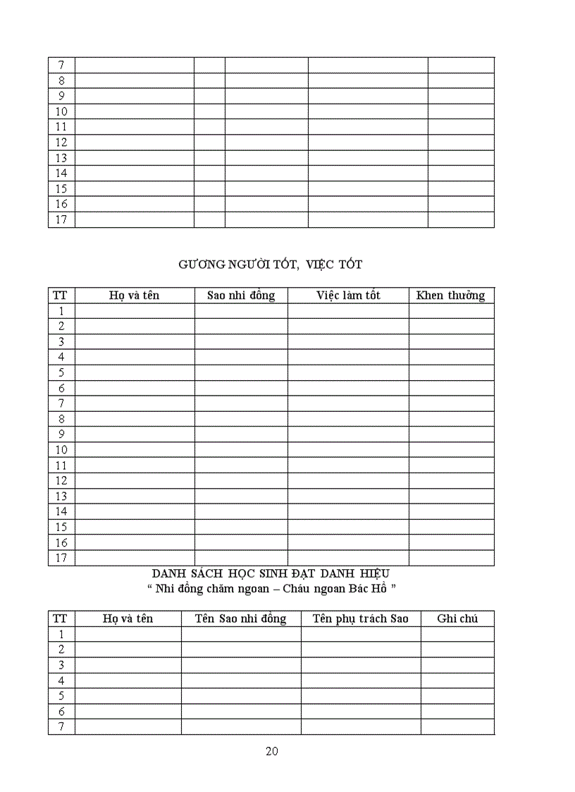 image for page So nhi dong lop 3b