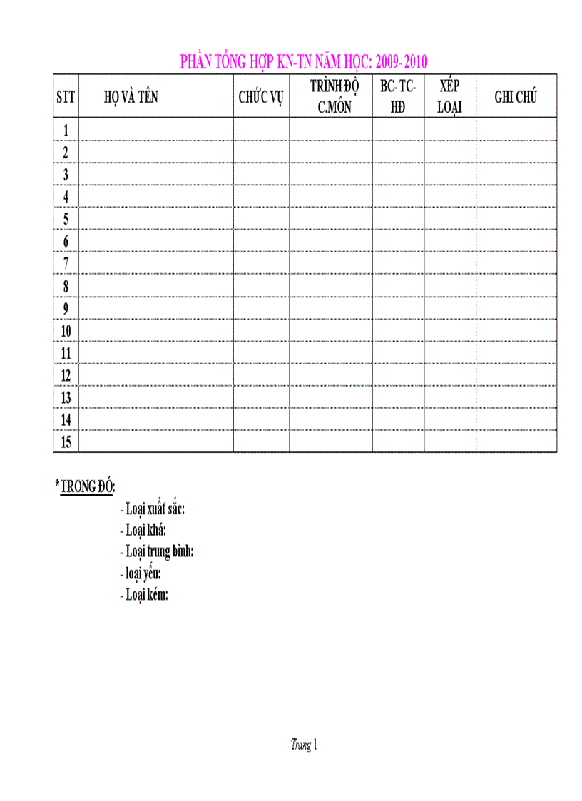 image for page Sổ theo dõi chuyên môn tổ