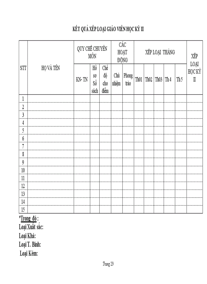 image for page Sổ theo dõi chuyên môn tổ