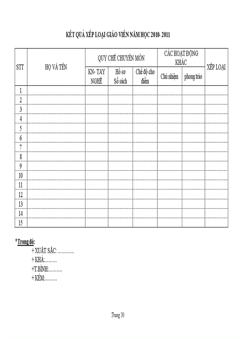 image for page Sổ theo dõi chuyên môn tổ