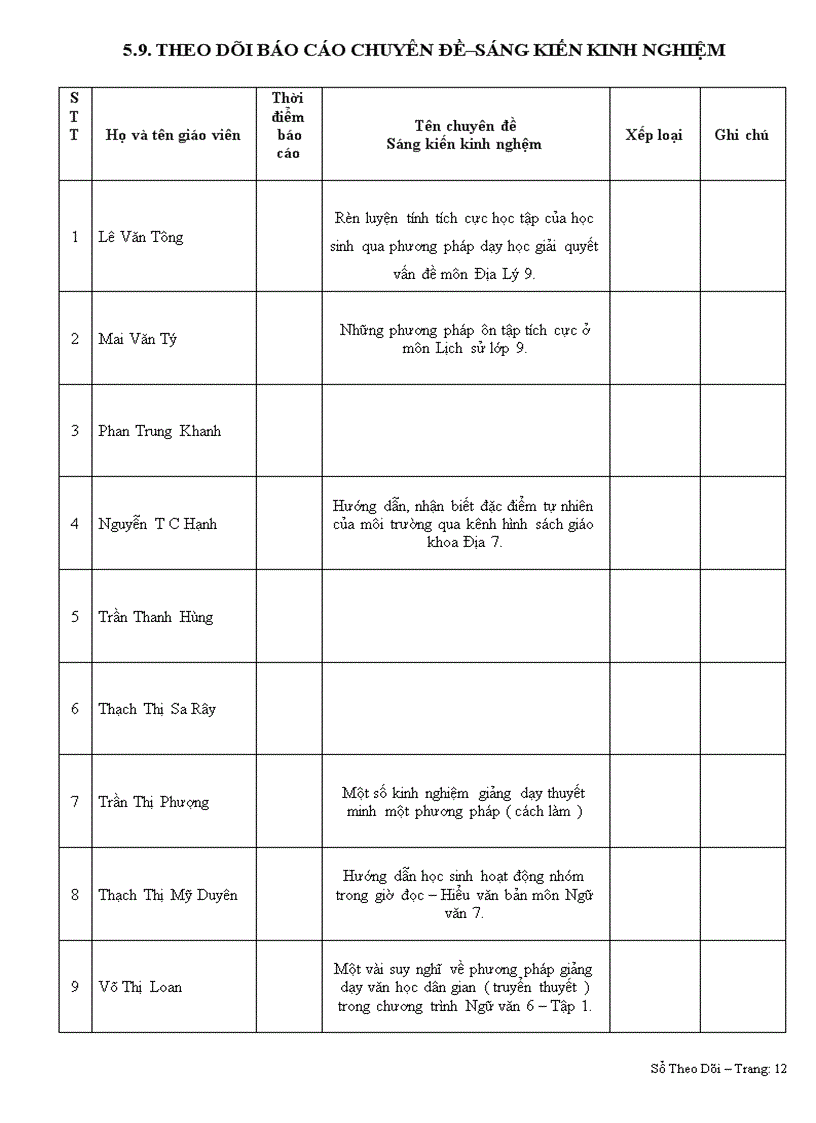 image for page Sổ theo dõi của tổ trưởng