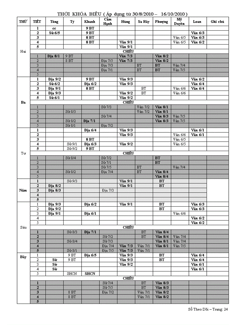 image for page Sổ theo dõi của tổ trưởng