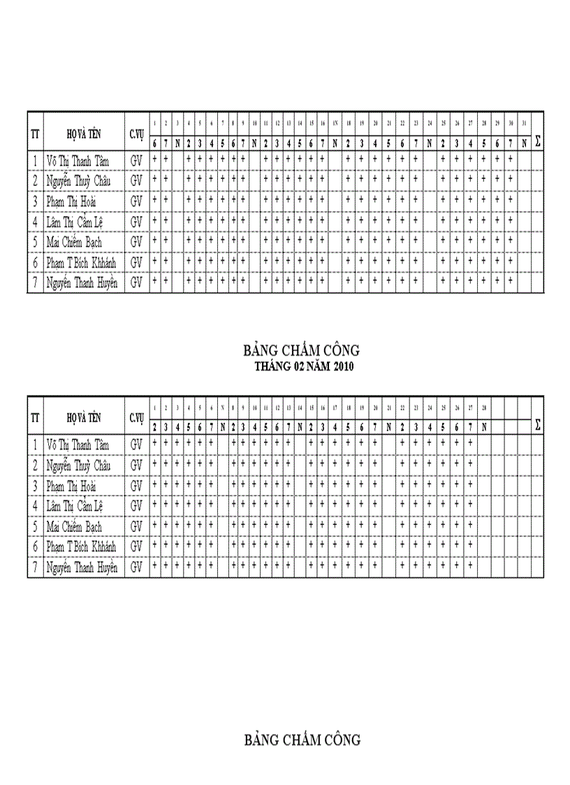 image for page So theo doi gv