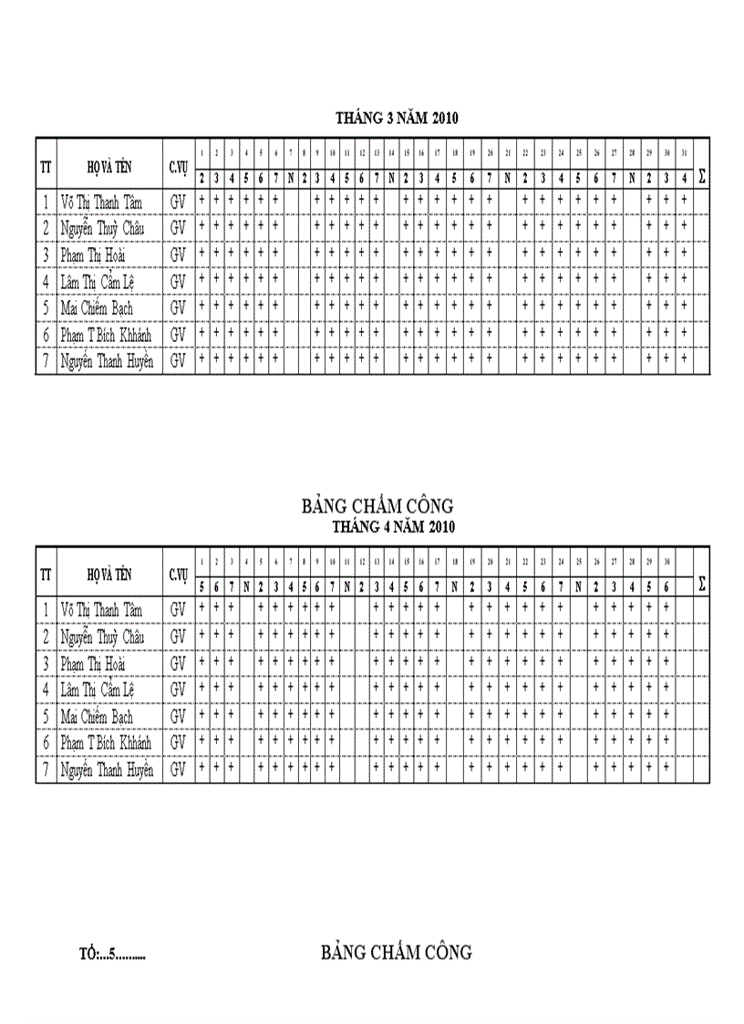 image for page So theo doi gv