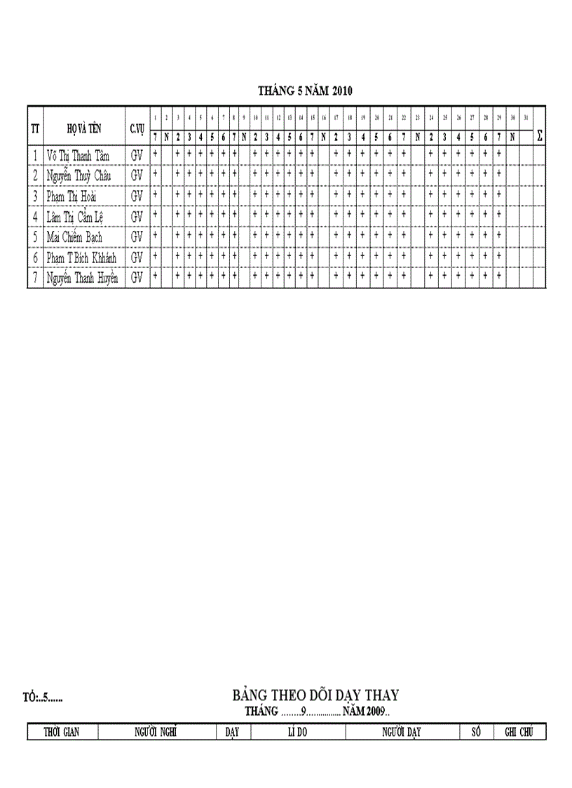 image for page So theo doi gv