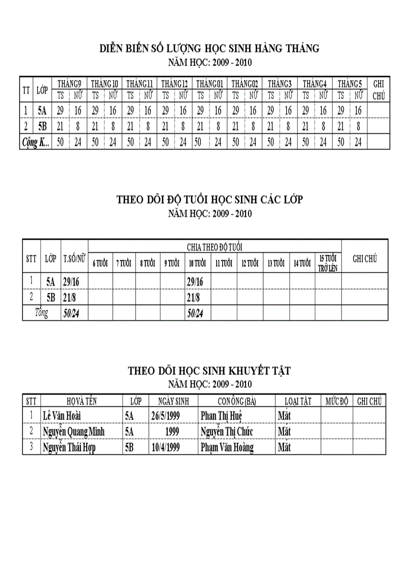 image for page So theo doi hs