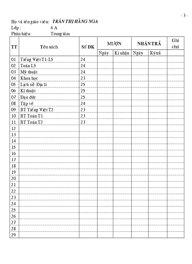 image for page Sổ theo dõi mượn sách giáo khoa