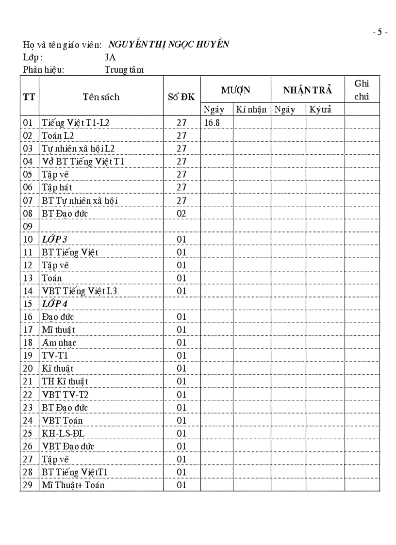 image for page Sổ theo dõi mượn sách giáo khoa