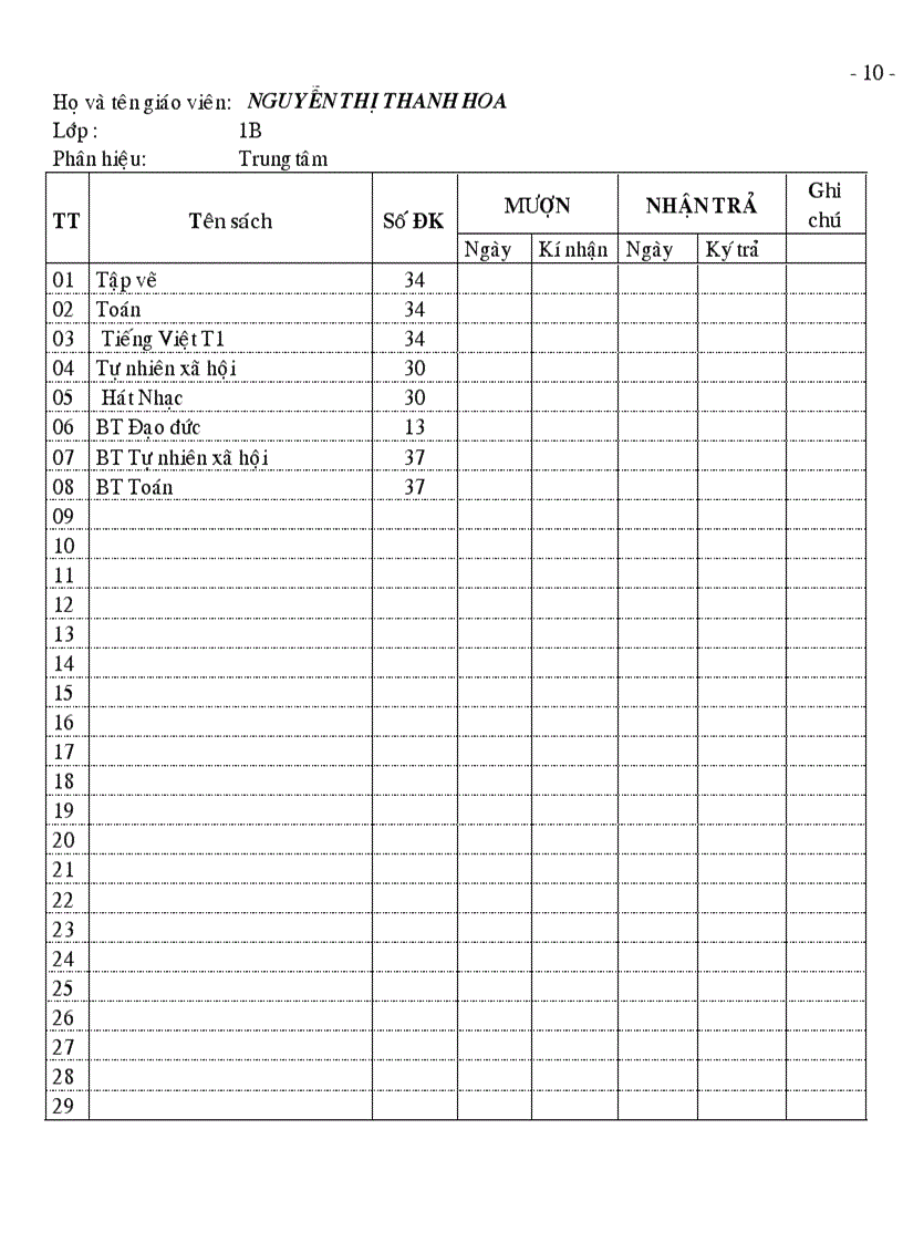 image for page Sổ theo dõi mượn sách giáo khoa