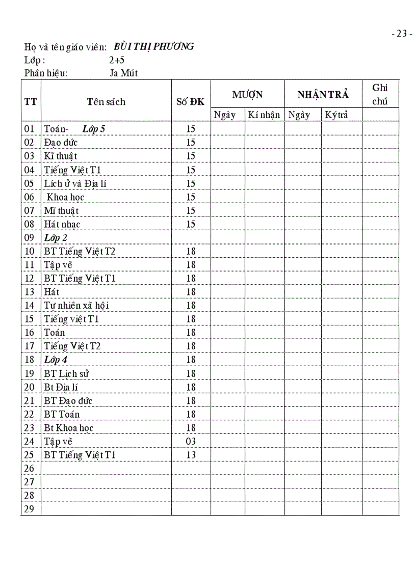 image for page Sổ theo dõi mượn sách giáo khoa
