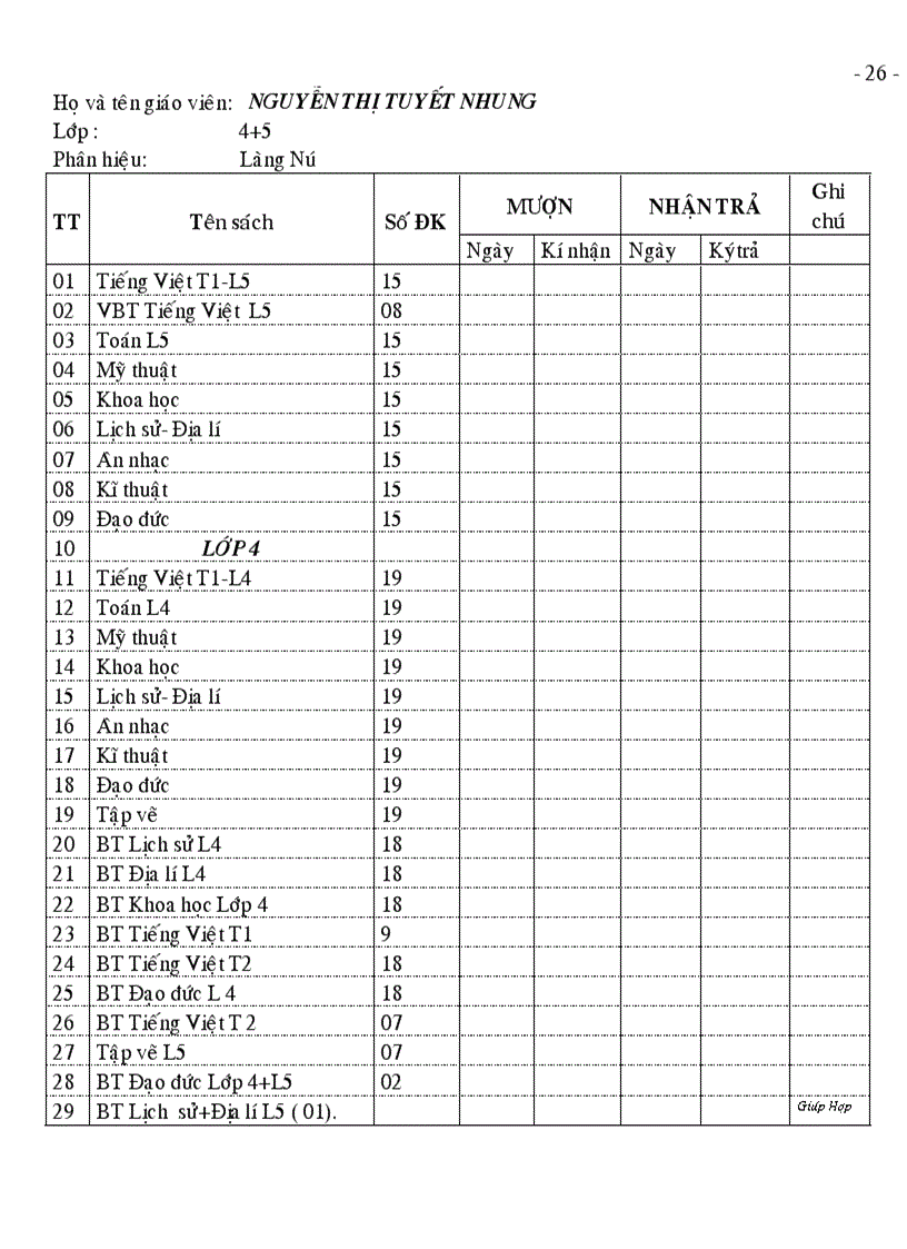 image for page Sổ theo dõi mượn sách giáo khoa