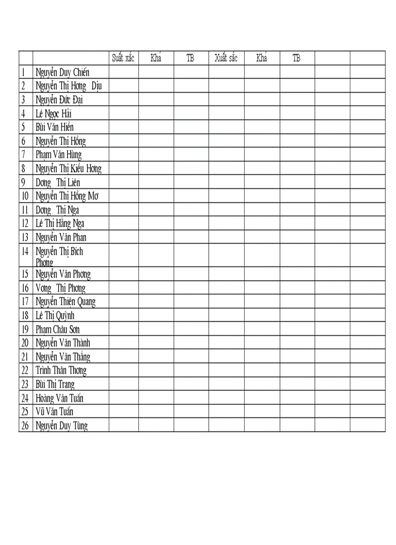 image for page Sổ theo dõi phân loại đội viên