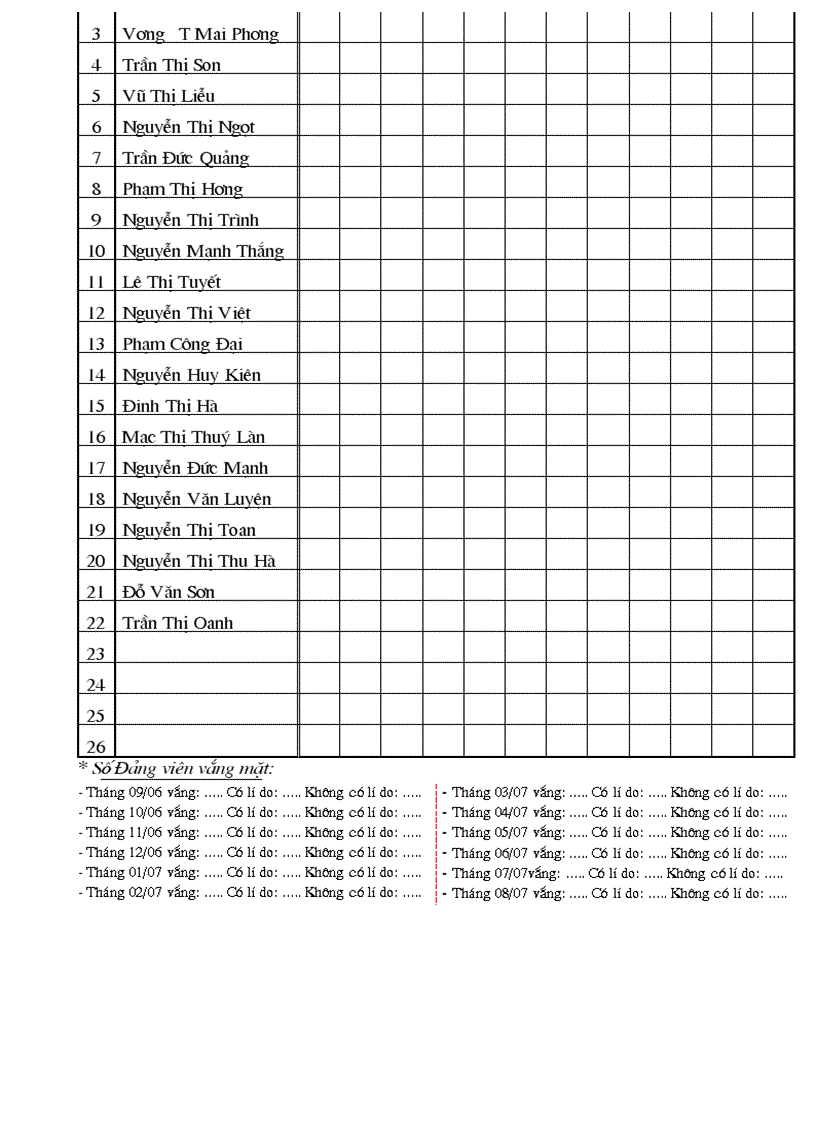 image for page Sổ theo dõi sinh hoạt chi bộ