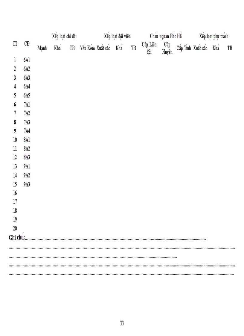 image for page Sổ tổng phụ trách đội 2012