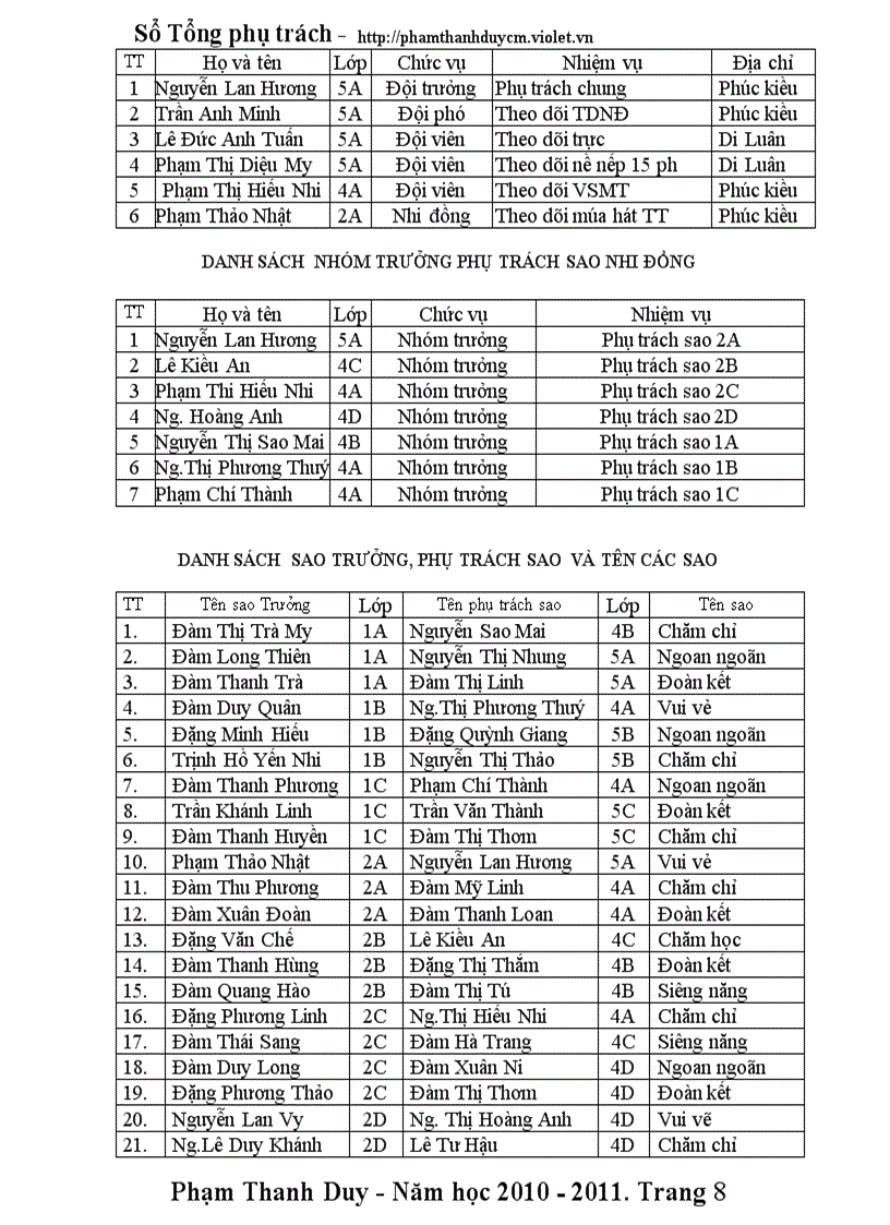 image for page Sổ Tổng phụ trách Đội