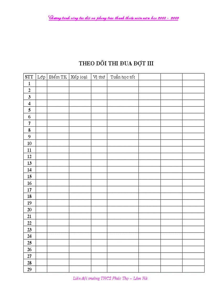 image for page So tong phu trach