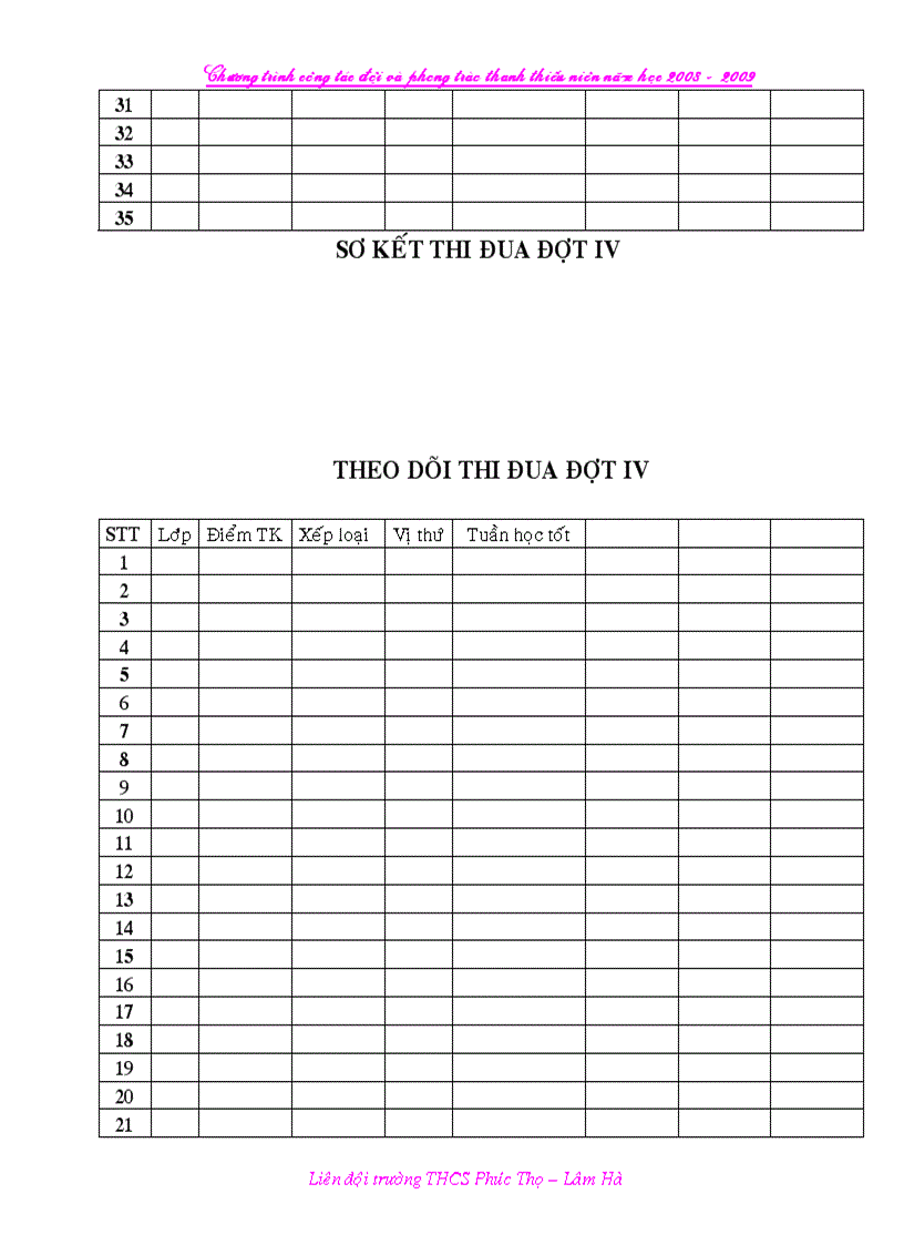 image for page So tong phu trach