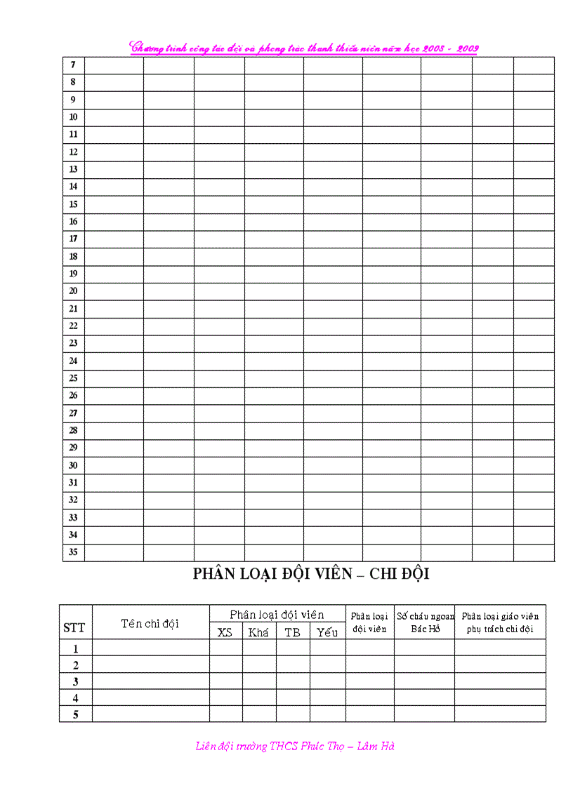 image for page So tong phu trach