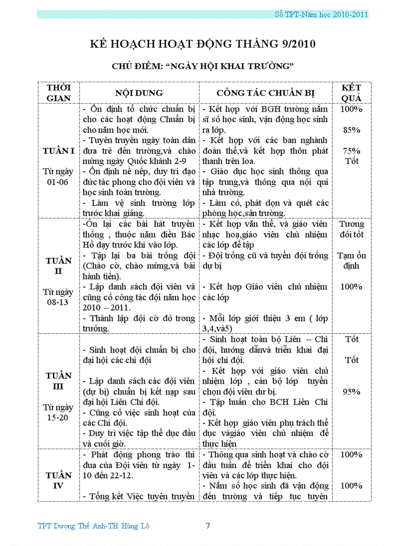 image for page So TPT Doi 2011 2012