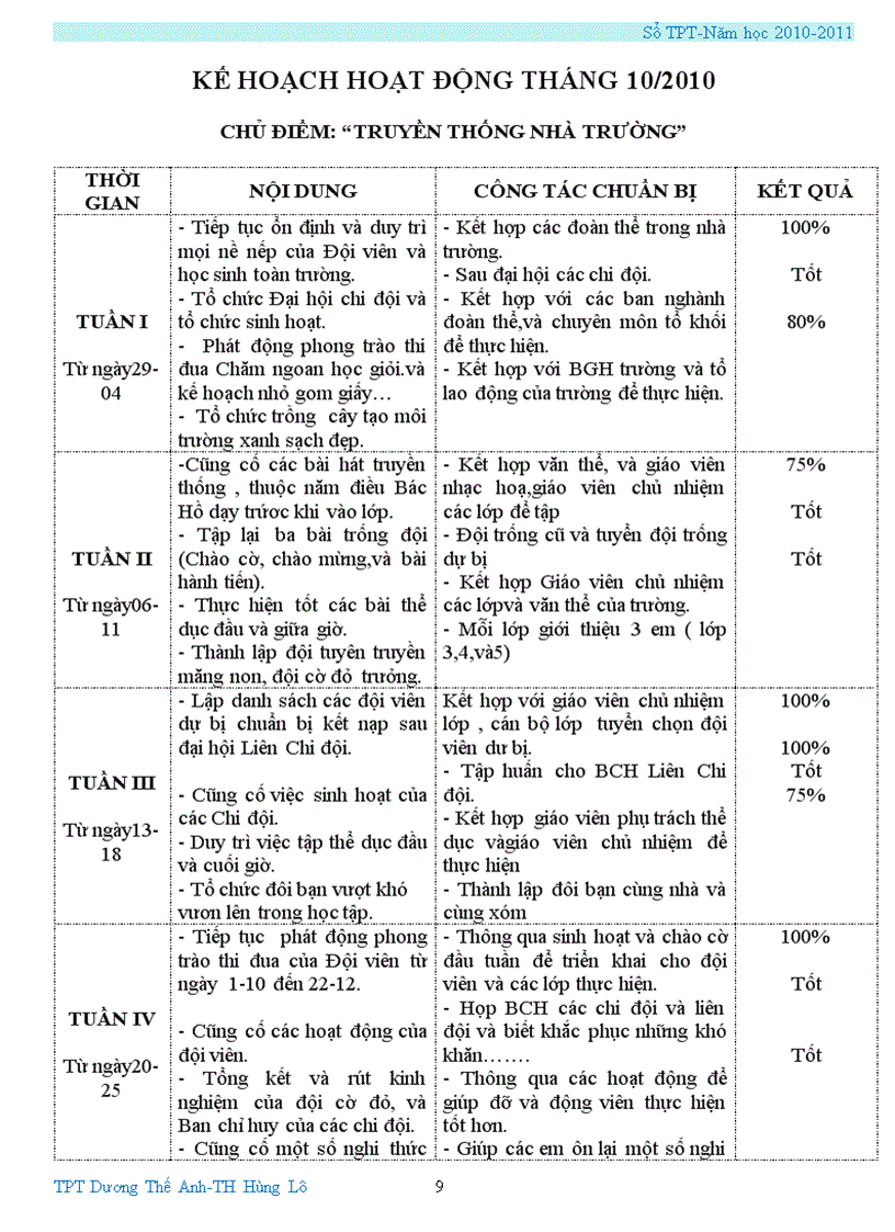 image for page So TPT Doi 2011 2012