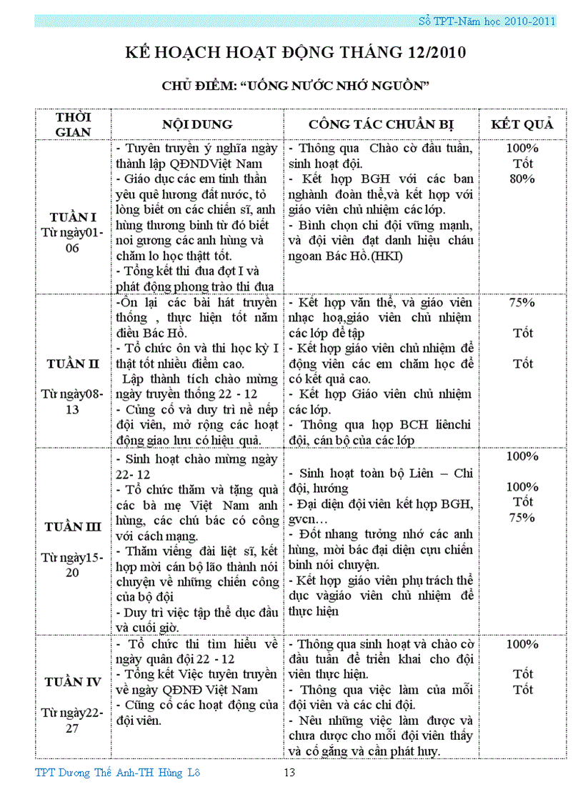 image for page So TPT Doi 2011 2012