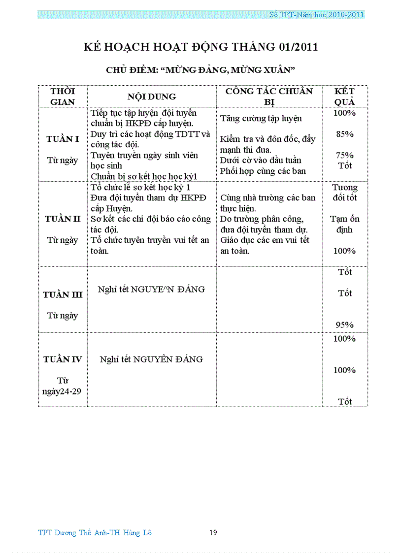 image for page So TPT Doi 2011 2012