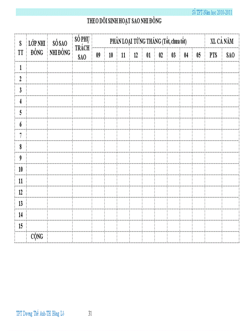 image for page So TPT Doi 2011 2012