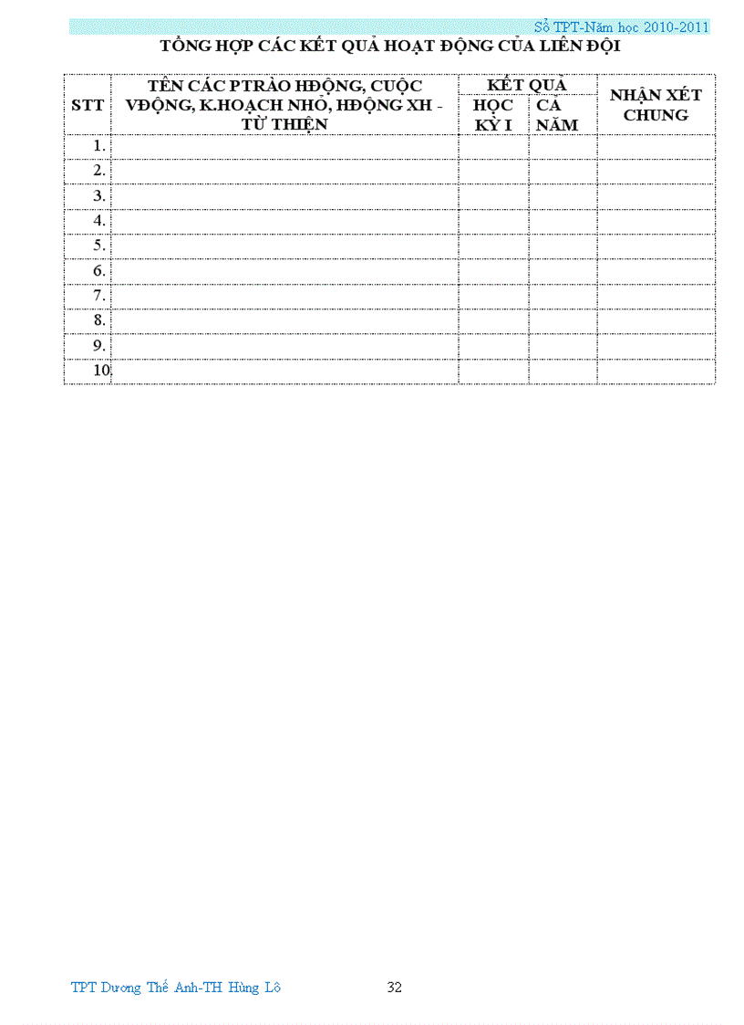 image for page So TPT Doi 2011 2012