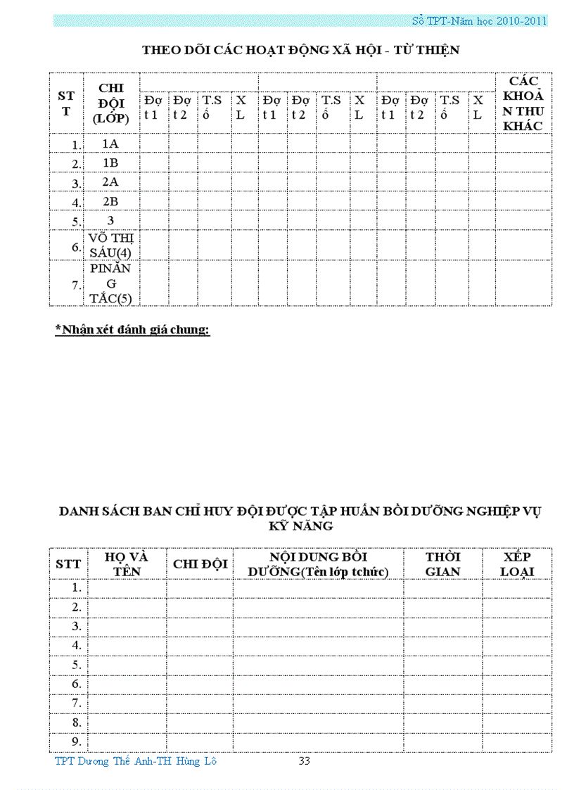 image for page So TPT Doi 2011 2012