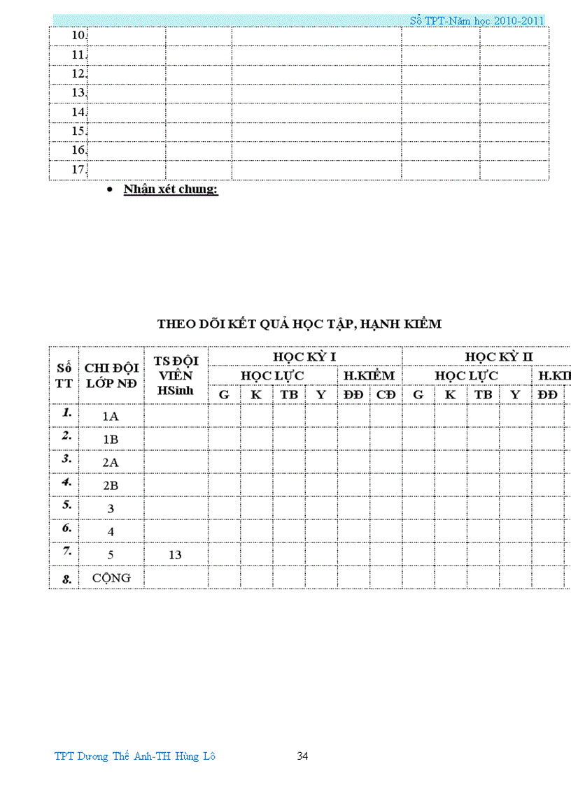 image for page So TPT Doi 2011 2012
