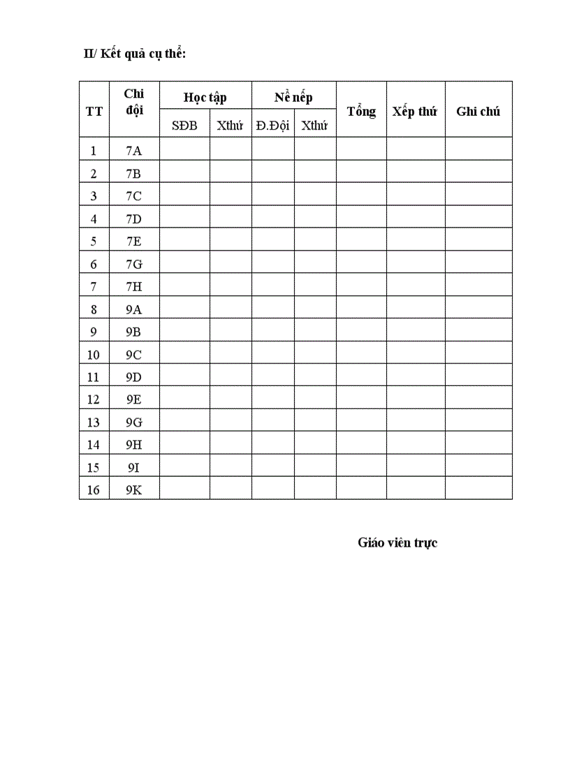 image for page Sổ trực tuần