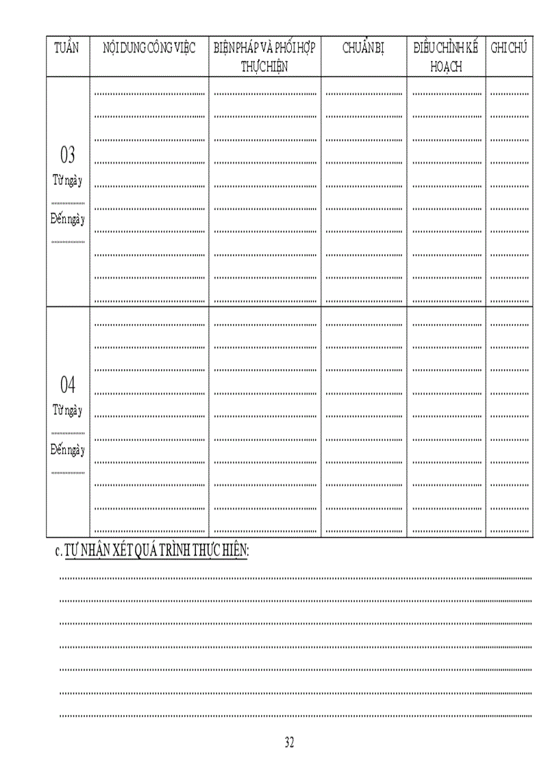 image for page Sô3 KHCN có nội dung