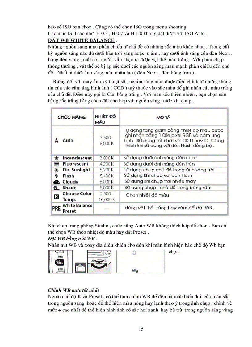 image for page Sử dụng máy ảnh Nikon D80