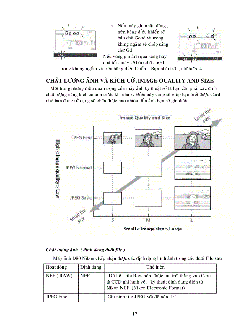 image for page Sử dụng máy ảnh Nikon D80