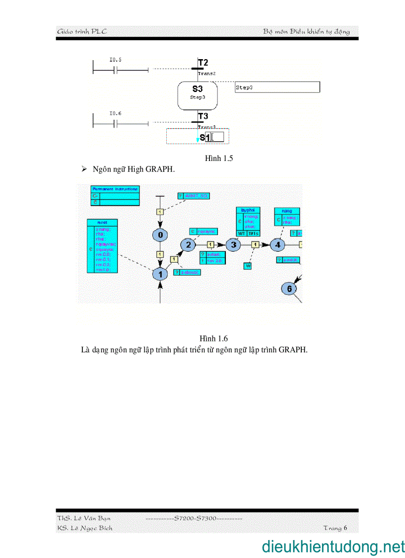 image for page Sử dụng PLC S7 200