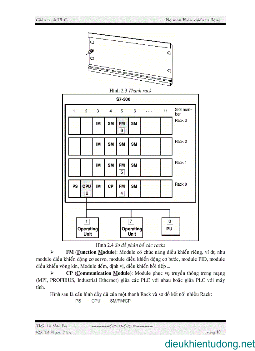 image for page Sử dụng PLC S7 200