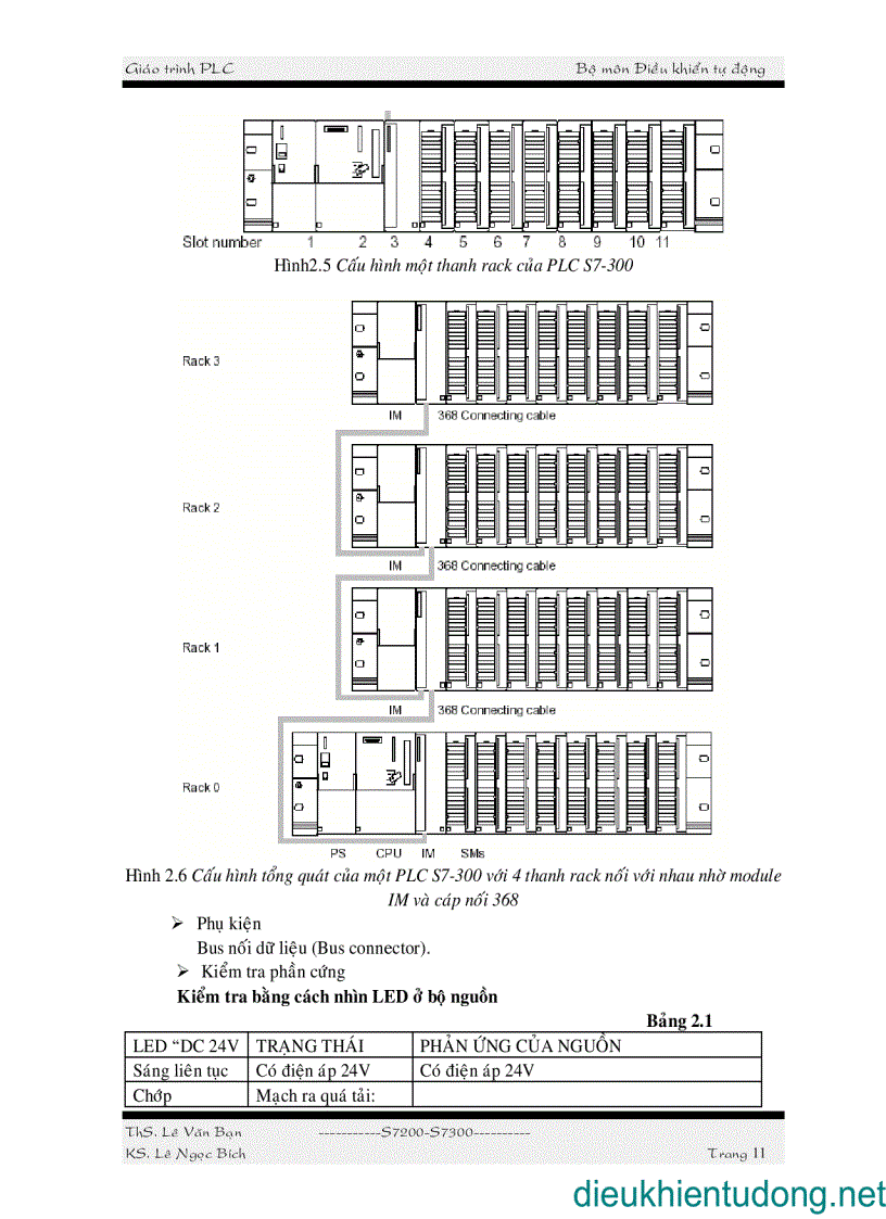 image for page Sử dụng PLC S7 200