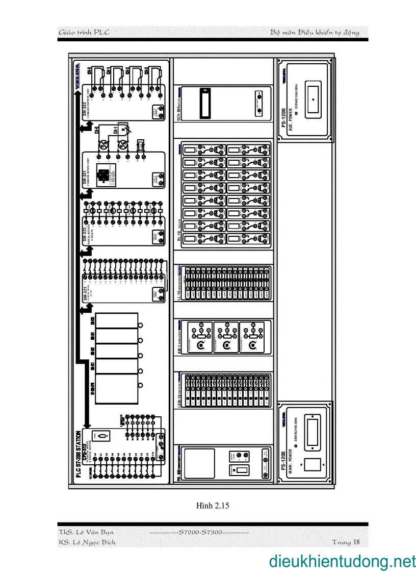image for page Sử dụng PLC S7 200
