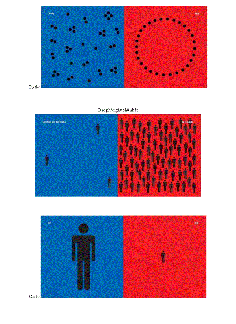 image for page Sự khác biệt giữa văn hóa châu á và châu âu