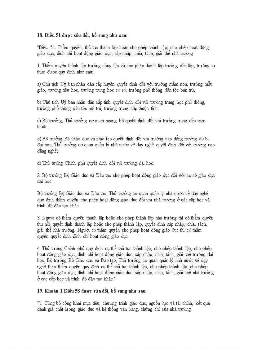 image for page Sua doi mot so dieu cua luat giao