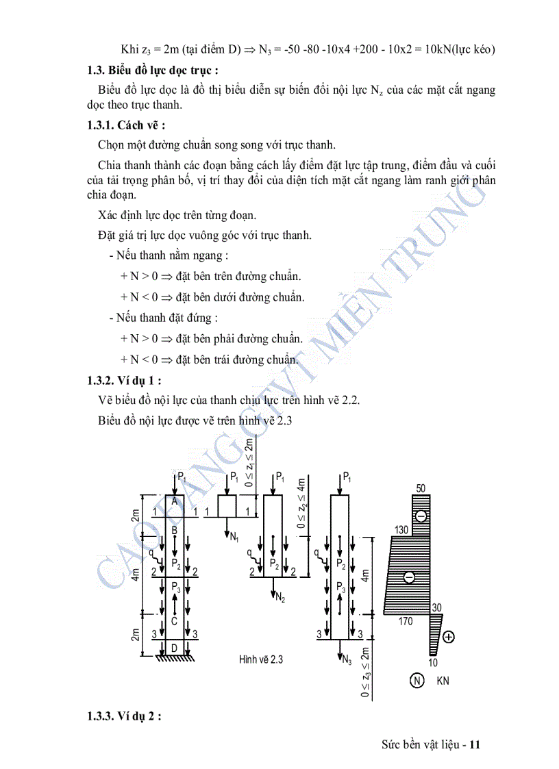image for page Sức bền vật liệu CĐCN