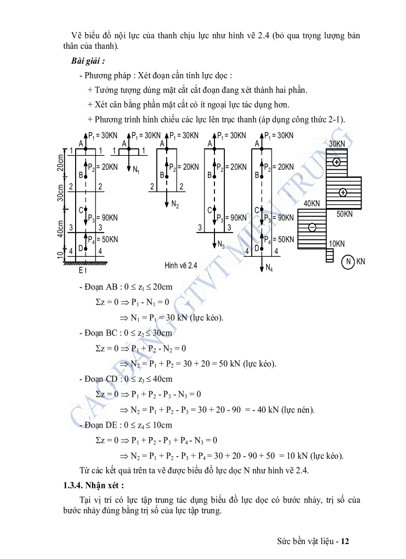 image for page Sức bền vật liệu CĐCN